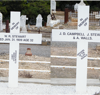 Historic Clan Ranald Shipwreck Graves - Nambucca Heads Accommodation