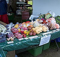 Axemans Makers Market - Nambucca Heads Accommodation