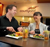 Wests Illawarra - Nambucca Heads Accommodation