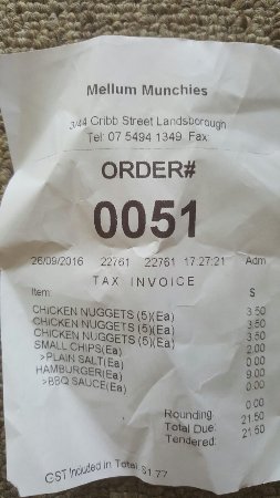 Mellum Munchies - Nambucca Heads Accommodation 0