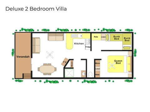 Albury All Seasons Tourist Park - Nambucca Heads Accommodation 2